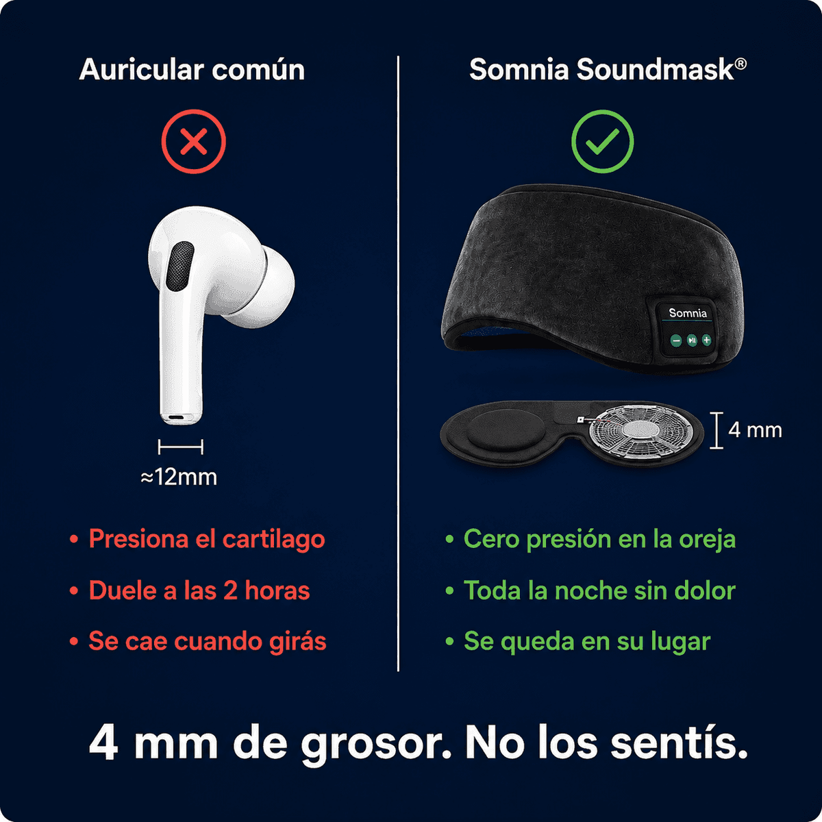 Antifaz Bluetooth Premium Somnia Sleepmask®
