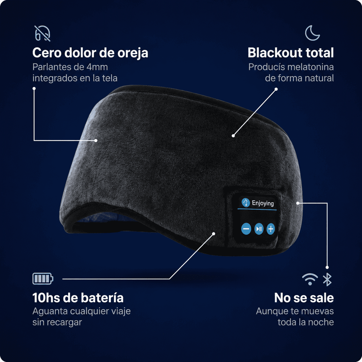 Antifaz Bluetooth Premium Somnia Sleepmask®