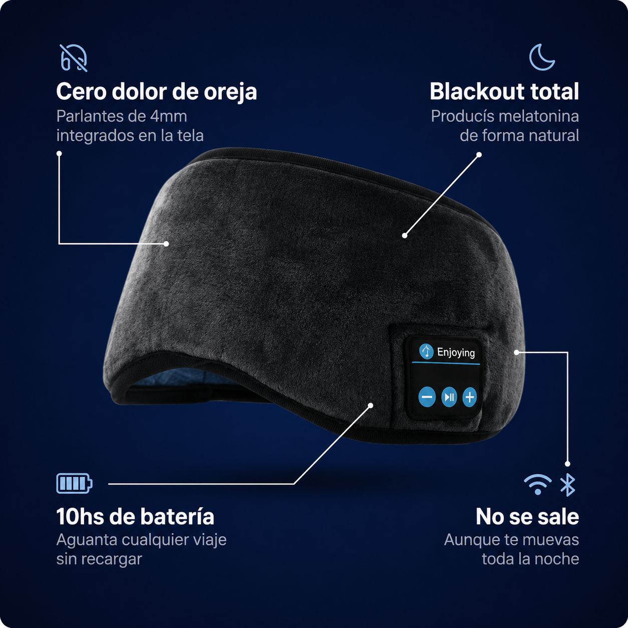 Antifaz Bluetooth Premium Somnia Sleepmask®